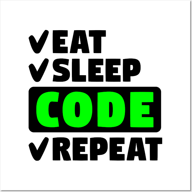 Eat, sleep, code, repeat Wall Art by colorsplash